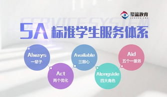 聚能教育加盟費解析 品牌實力助力教育培訓創業新機遇